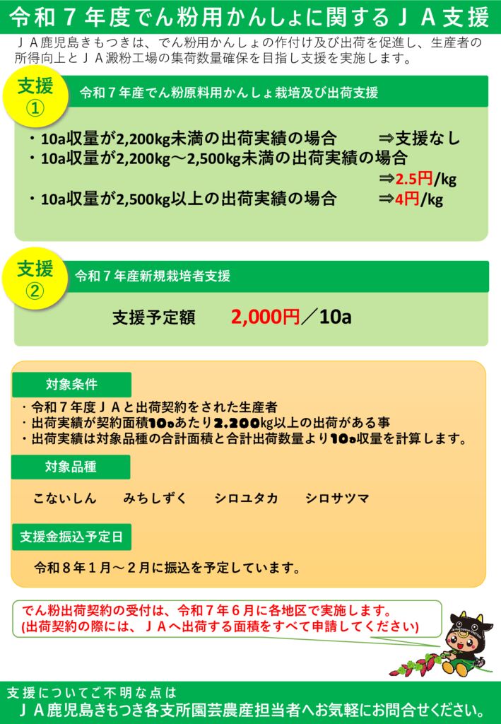 【P6差替え】令和7年度でん粉用かんしょに関するＪＡ支援（表）のサムネイル